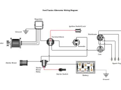Schemat Ford Traktor: jak podłączyć amperomierz w ciągniku. Pokazuje połączenia alternatora, regulatora, stacyjki, amperomierza, cewki, rozdzielacza i świec zapłonowych.